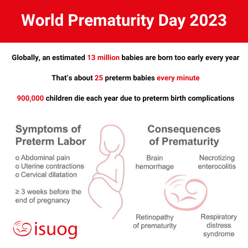 Some stats for World Prematurity Day 2023