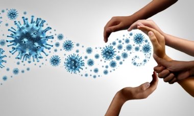 Coronavirus Covid 19 Resources In Arabic